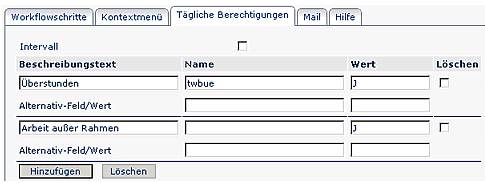 Prozess_tägliche Berechtigungen